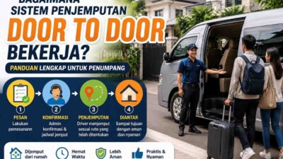 Bagaimana Sistem Penjemputan Door to Door Bekerja?