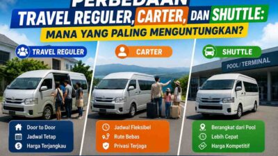 Travel Reguler