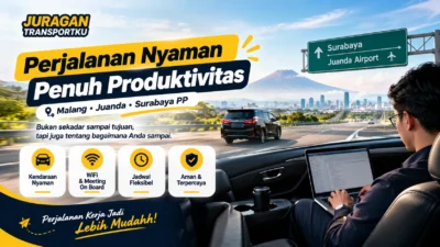 Perjalanan Produktif Malang Juanda Surabaya